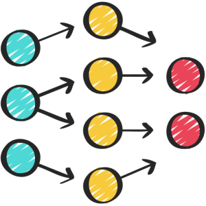 deep learning