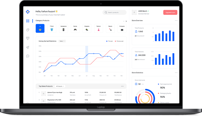 hire experienced machine learning developers